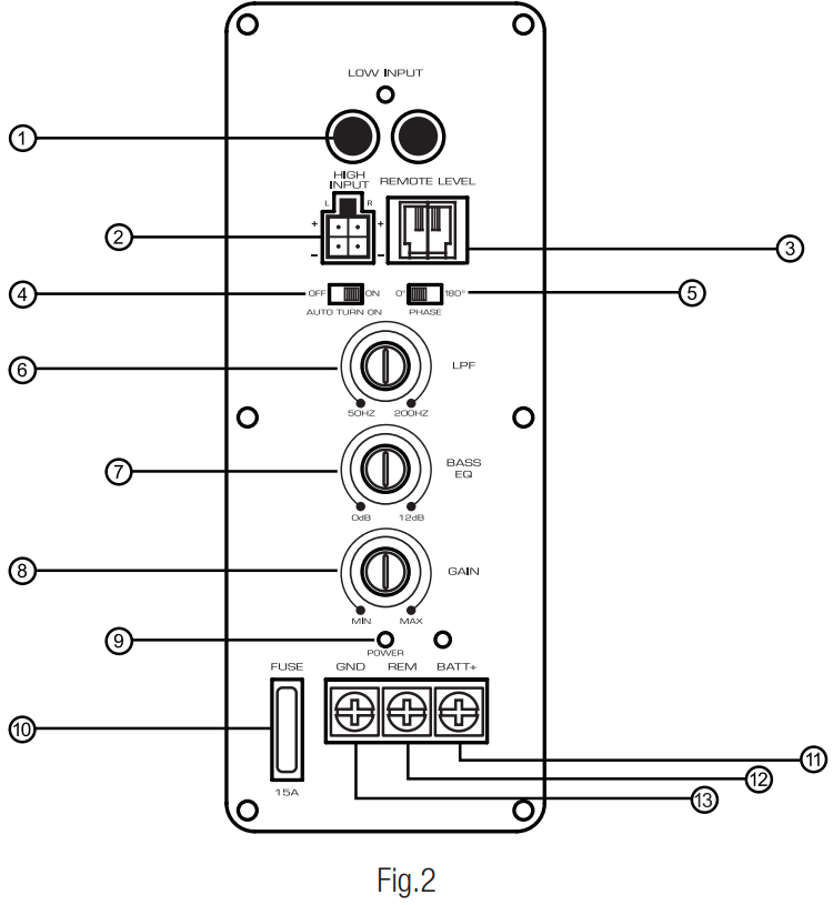 ps-adf_amplifer_control_panel_layout_powerbass_downfiring_bass_speaker_ps-adf110t.png