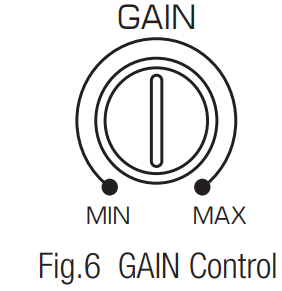 set_up_adjustments_powerbass_downfiring_bass_speaker_ps-adf110t.png