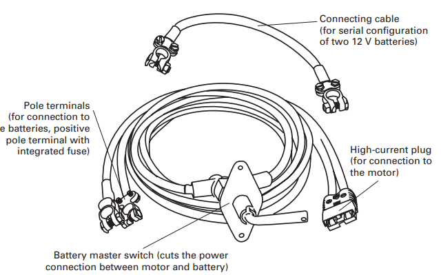 operating_element_torqeedo_cruise_2.0_cable_set_tor1204-00.png