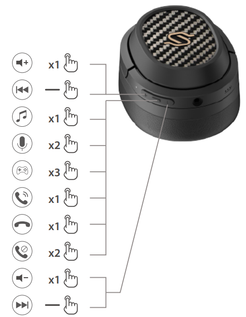 controls_edifier_wireless_over-ear_headphones_s3.png