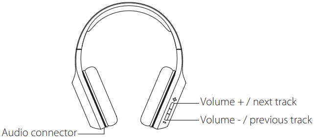 product_description_edifier_bluetooth_stereo_headphones_w800bt.png