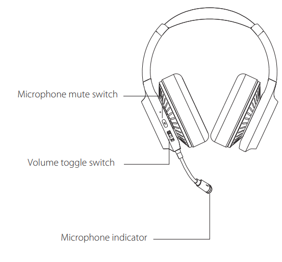 product_description_edifier_7.1_sound_usb_gaming_headset_g7.png