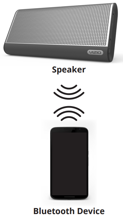 bluetooth_pairing_vizio_smartcast_crave_go_speaker_sp30-e0.png