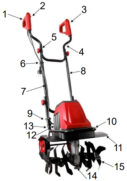 parts_names_xpo_tool_1500_w_electric_garden_tiller_62419.png