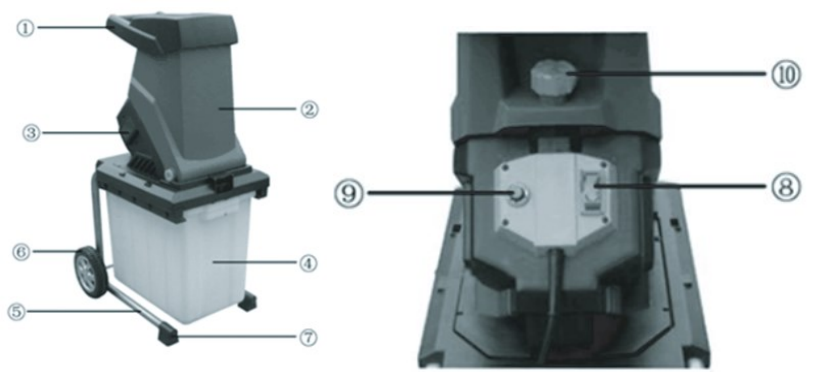 components_xpo_tool_electric_garden_shredder_61075.png