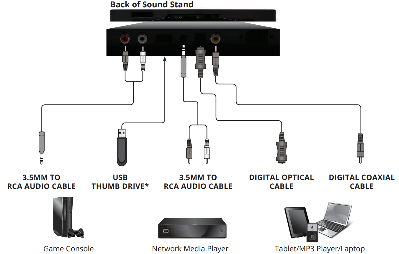 advanced_setup_vizio_2.1_soundbar_stand_with_remote_ss2521-c6.png