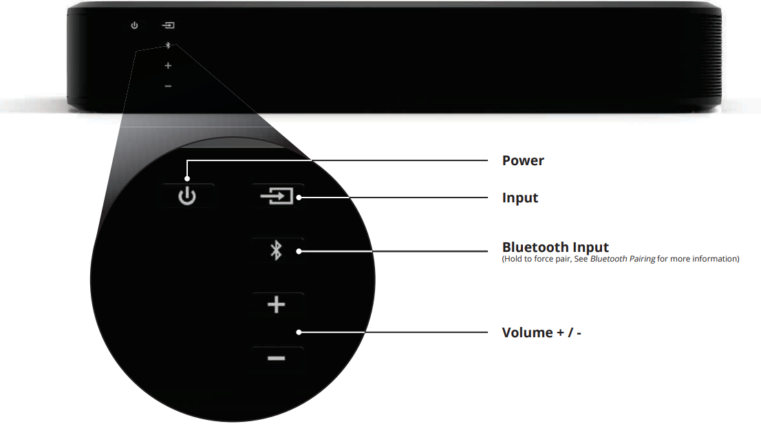 side_of_sound_stand_vizio_2.1_soundbar_stand_with_remote_ss2521-c6.png