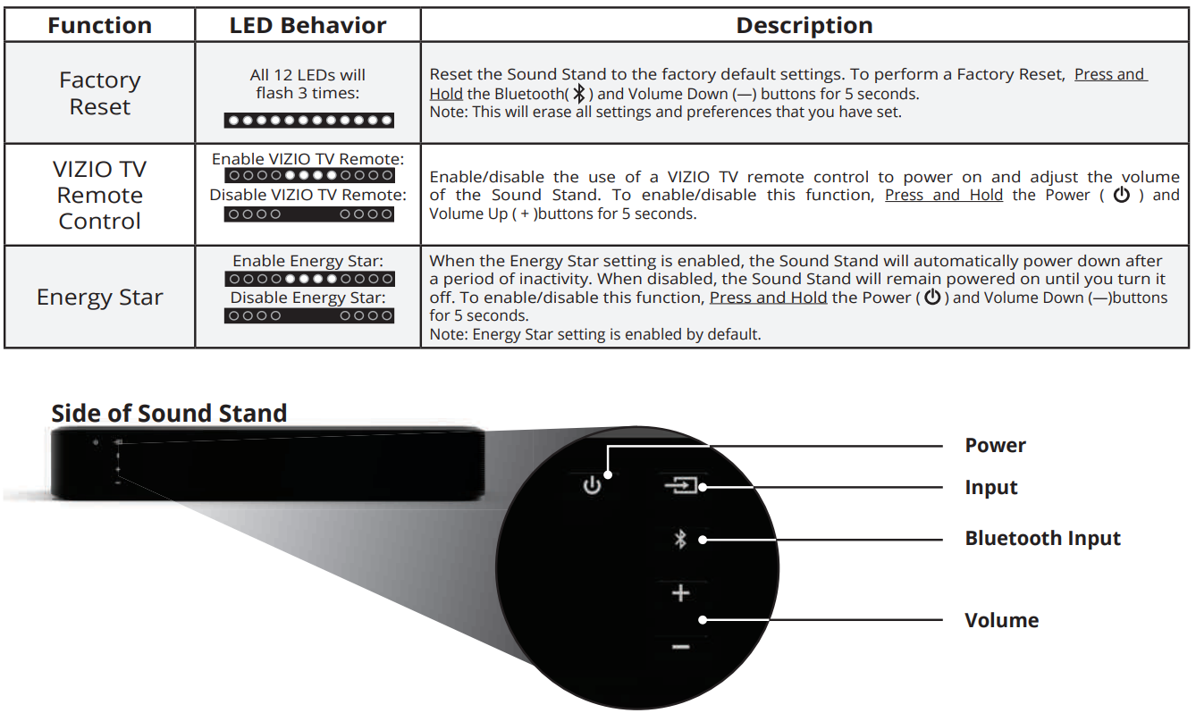 using_button_combinations_vizio_2.1_soundbar_stand_with_remote_ss2521-c6.png