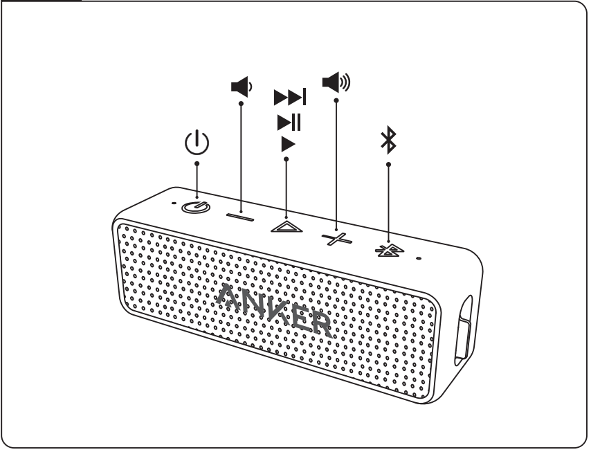 descriptions_anker_soundcore_2_bluetooth_speaker_sm-a508-v01.png