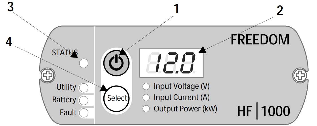 display_panel_xantrex_schneider_electric_inverter_freedom_hf_1800.png