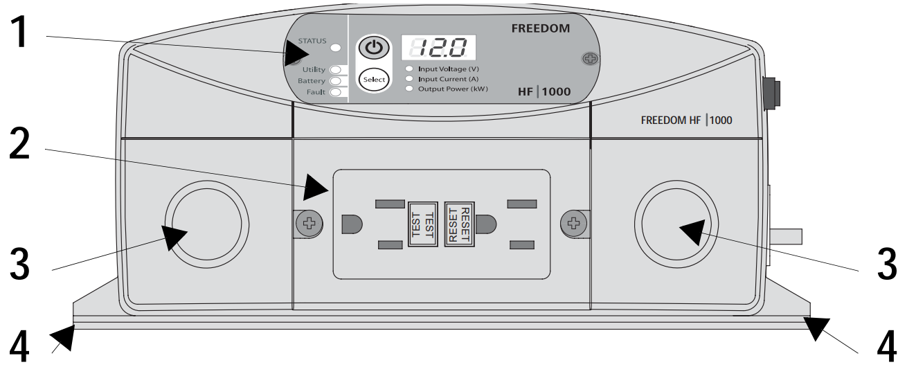 front_panel_xantrex_schneider_electric_inverter_freedom_hf_1800.png