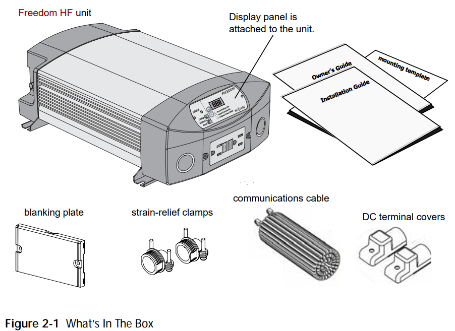 materials_list_xantrex_schneider_electric_inverter_freedom_hf_1800.png