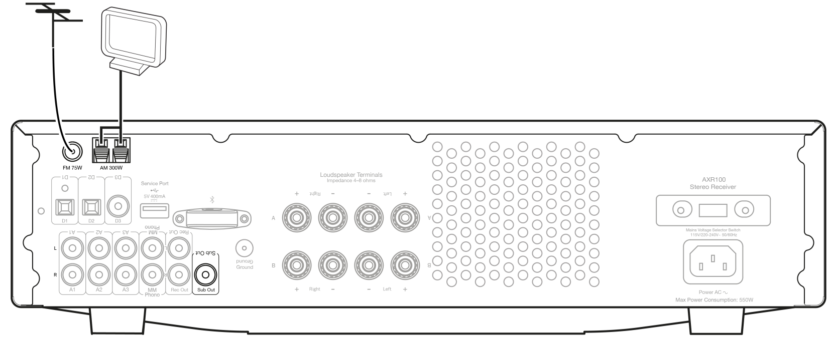 aerials_cambridge_audio_fm_stereo_receiver_axr85.png