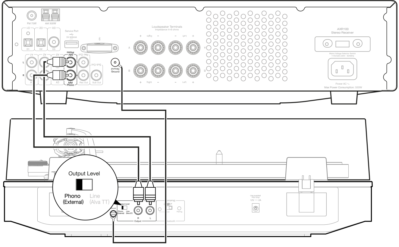 basic_connections_of_cambridge_audio_fm_stereo_receiver_axr85.png