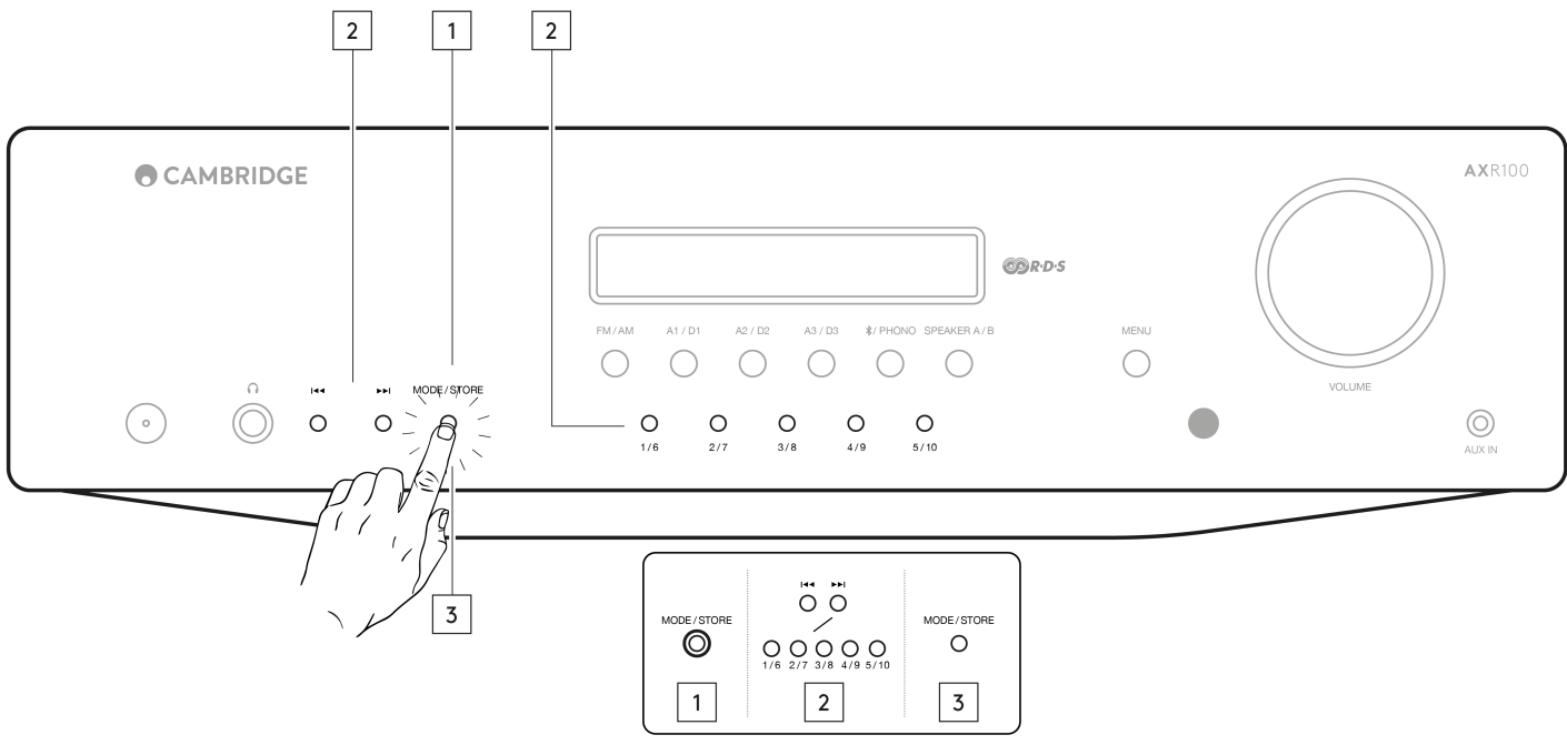 storing_radio_presets_cambridge_audio_fm_stereo_receiver_axr85.png