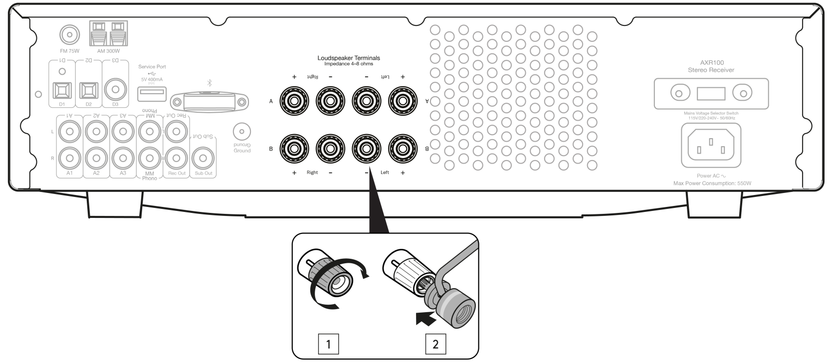 using_banana_plugs_cambridge_audio_fm_stereo_receiver_axr85.png