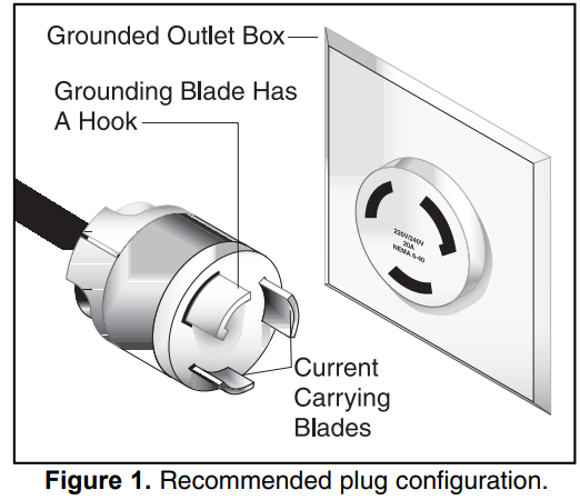 220v_operation_grizzly_3_hp_shaper_power_table_saw_g1026.png