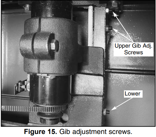 gib_adjustments_grizzly_3_hp_shaper_power_table_saw_g1026.png