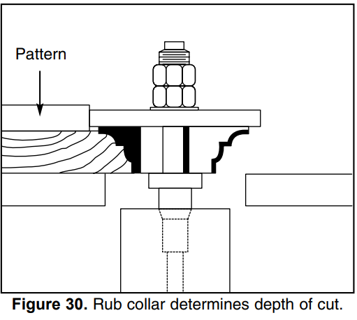 pattern_work_grizzly_3_hp_shaper_power_table_saw_g1026.png