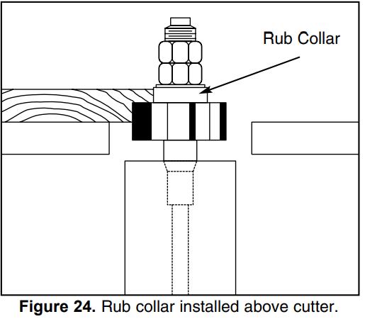 rub_collars_grizzly_3_hp_shaper_power_table_saw_g1026.png