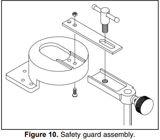 safety_guard_grizzly_3_hp_shaper_power_table_saw_g1026.png