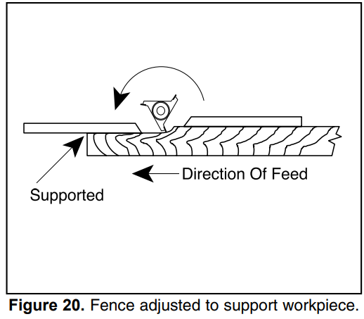 straight_shaping_of_grizzly_3_hp_shaper_power_table_saw_g1026.png