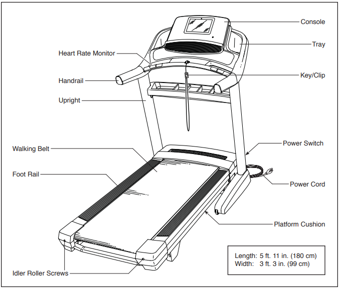 before_you_begin_nordictrack_commercial_1750_treadmill_ntl14119.2.png