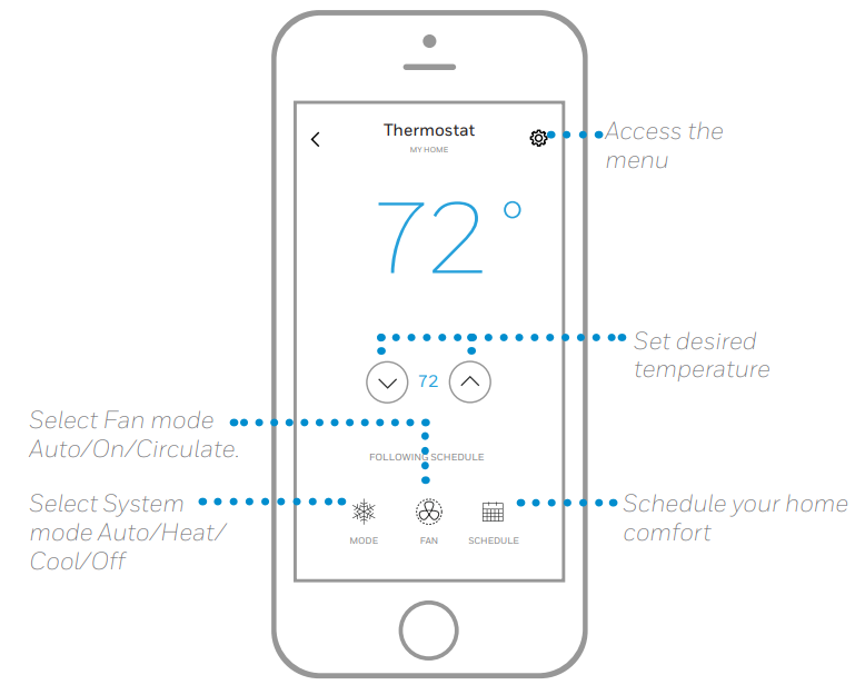 resideo_app_overview_honeywell_t6_pro_smart_thermostat_th6220wf2006.png