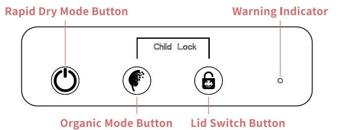 control_panel_crownful_kitchen_waste_composter_hqd-314.png