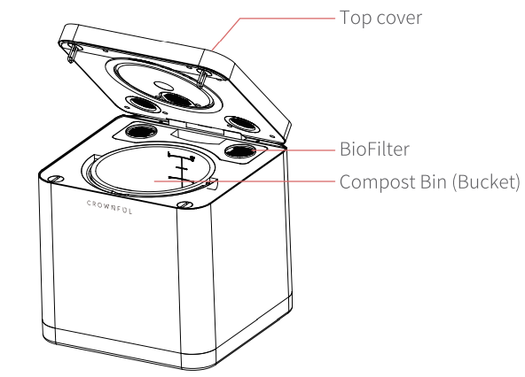 getting_to_know_crownful_kitchen_waste_composter_hqd-314.png