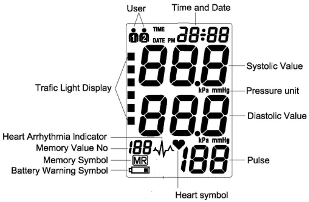 display_dr._trust_goldline_digital_bp_monitor_103.png