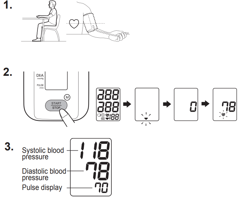 taking_a_reading_omron_digital_automatic_bp_monitor_hem-7113.png