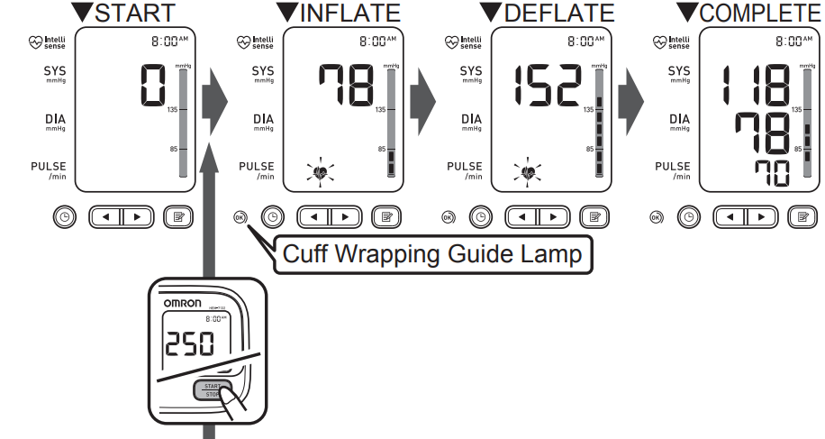 taking_a_reading_omron_automatic_blood_pressure_monitor_hem-7132.png