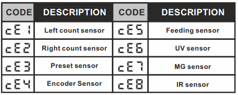 self_checking_gold_standard_digital_currency_counting_machine_3006.png