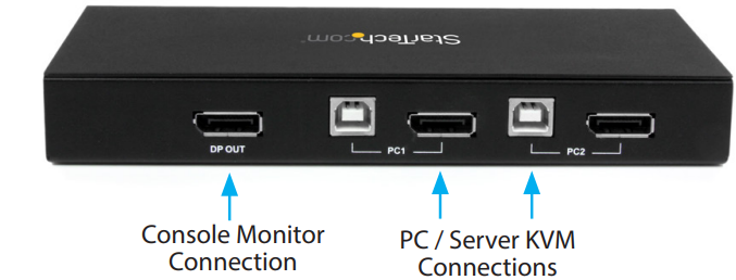 rear_view_startech_displayport_kvm_switch_&_cables_sv231dpu2.png