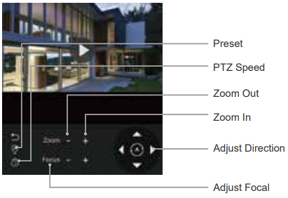 .._ptz_control_xmarto_home_security_ip_camera_wnp810.png