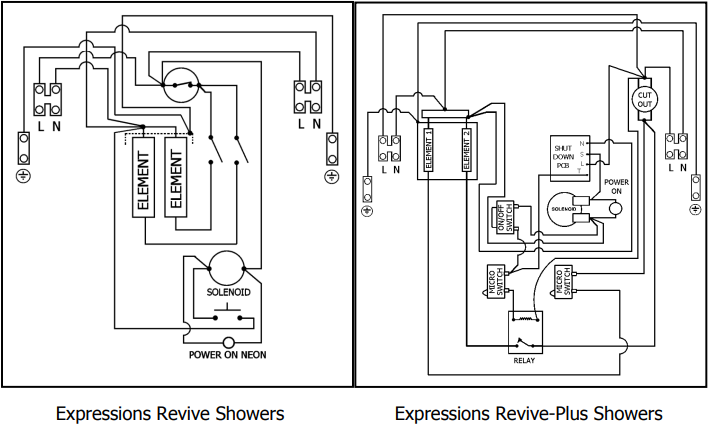 circuit_diagrams_redring-_expressions_revive_plus_shower_spares.png