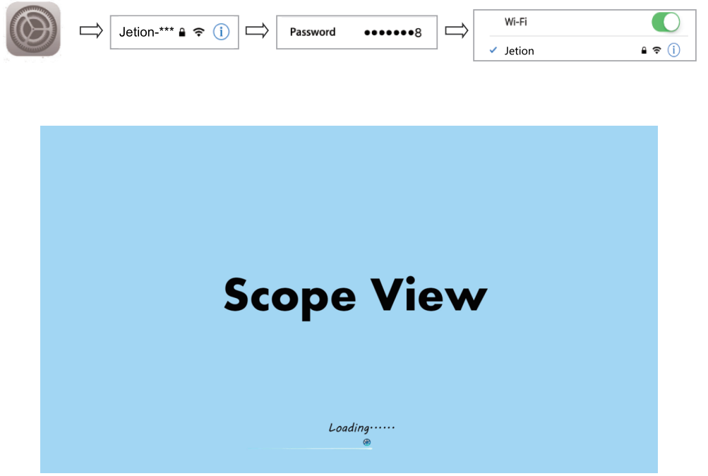 how_to_connect_the_llimink_5.0mp_endoscope_camera.png