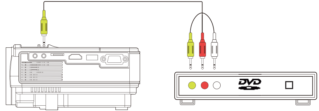 connecting_to_the_dvd_player_xuanpad_upgraded_mini_projector_m8-f.png