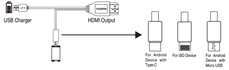 connecting_to_the_mobile_device_xuanpad_upgraded_mini_projector_m8-f.png