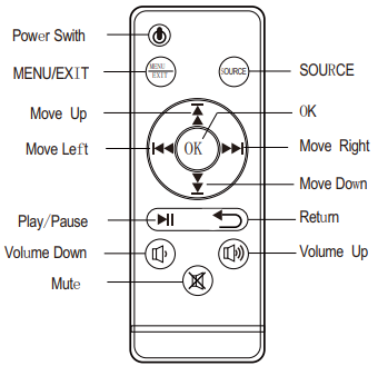 projector_overview_of_the_xuanpad_upgraded_mini_projector_m8-f.png