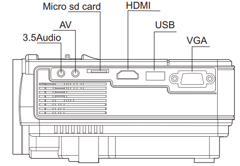 projector_overview_xuanpad_upgraded_mini_projector_m8-f.png