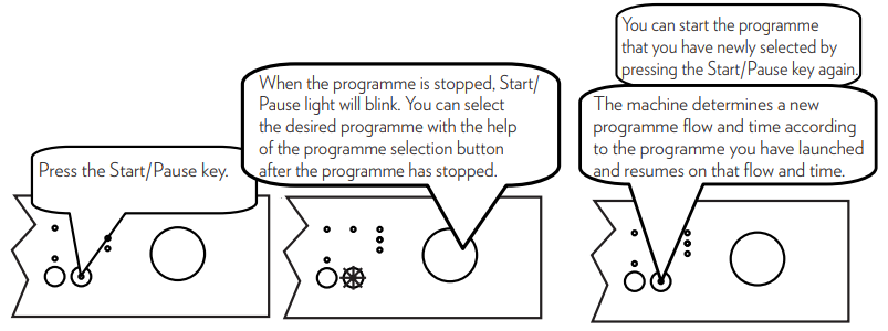 changing_the_programme_ifb_appliances_electric_dishwasher_neptune_fx.png