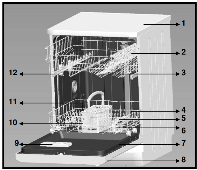 diagram_ifb_appliances_electric_dishwasher_neptune_fx.png