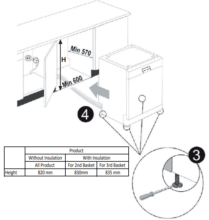 fitting_the_machine_undercounter_of_ifb_appliances_electric_dishwasher_neptune_fx.png