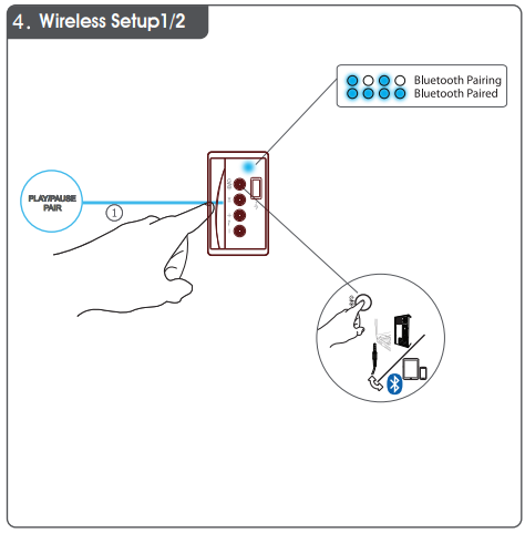 wireless_setupharman_audio_infinity_rca_cable_for_amplifier.png