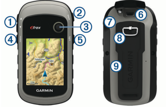 device_overview_garmin_gps_tracker_etrex_22x.png