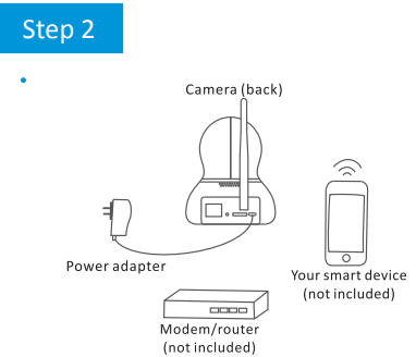 easy_set_up_of_wansview_720p_hd_ip_camera_q3.png