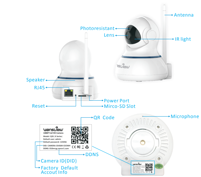 product_overview_wansview_720p_hd_ip_camera_q3.png