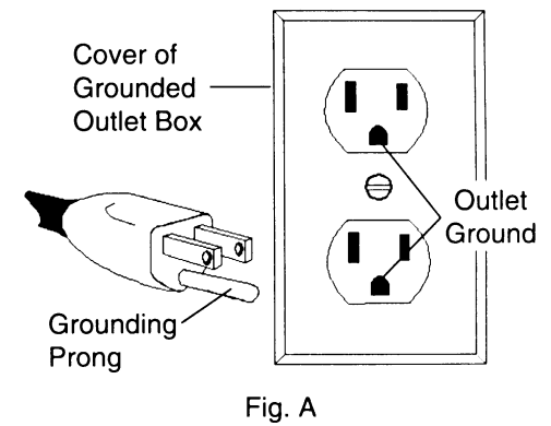 grounding_instructions_slugger_holemaker_ii_magnetic_drilling_machine.png